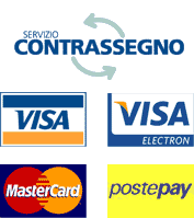 metodi di pagamento e carte di credito